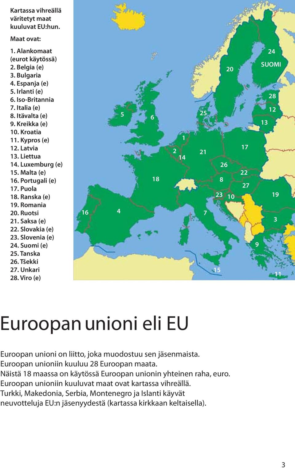 Slovenia (e) 24. Suomi (e) 25. Tanska 26. Tšekki 27. Unkari 28.