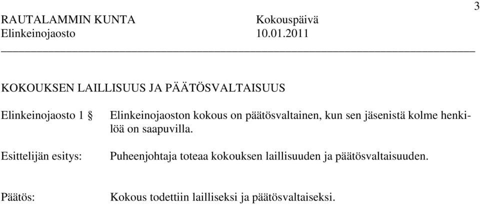 jäsenistä kolme henkilöä on saapuvilla.