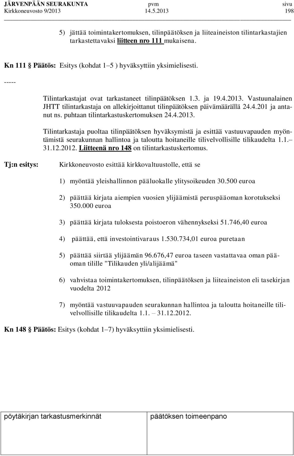 Vastuunalainen JHTT tilintarkastaja on allekirjoittanut tilinpäätöksen päivämäärällä 24.4.201 ja antanut ns. puhtaan tilintarkastuskertomuksen 24.4.2013.