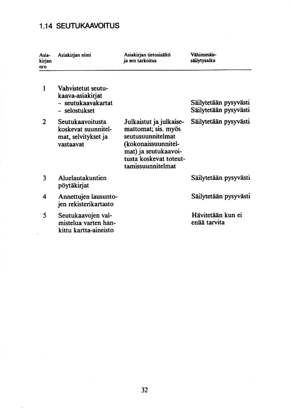 myös mat, selvitykset ja seutusuunnitelmat vastaavat (kokonaissuunni telmat) ja seutukaavoitusta koskevat toteutt amissuunni telmat 3