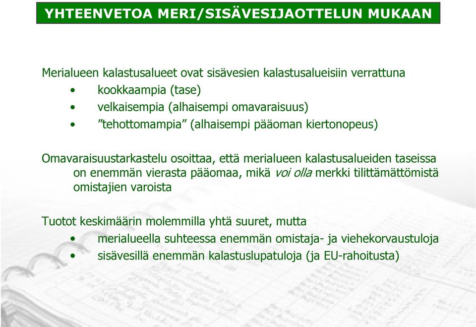 kalastusalueiden taseissa on enemmän vierasta pääomaa, mikä voi olla merkki tilittämättömistä omistajien varoista Tuotot keskimäärin