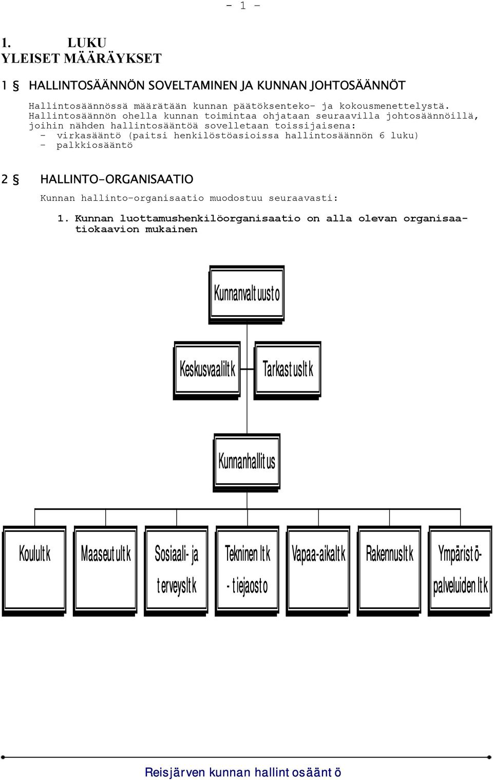 hallintosäännön 6 luku) - palkkiosääntö 2 HALLINTO-ORGANISAATIO Kunnan hallinto-organisaatio muodostuu seuraavasti: 1.