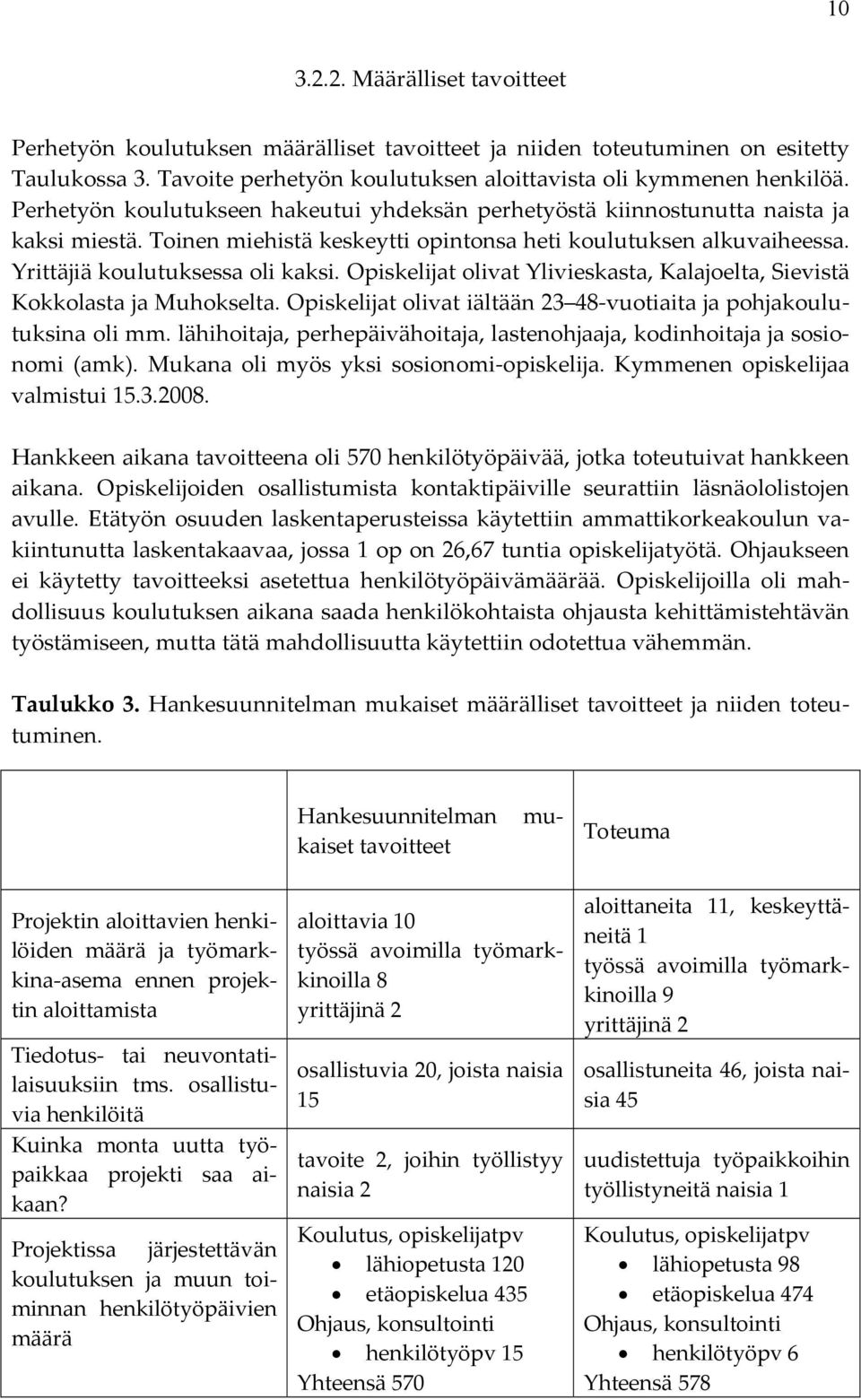 Opiskelijat olivat Ylivieskasta, Kalajoelta, Sievistä Kokkolasta ja Muhokselta. Opiskelijat olivat iältään 23 48 vuotiaita ja pohjakoulutuksina oli mm.