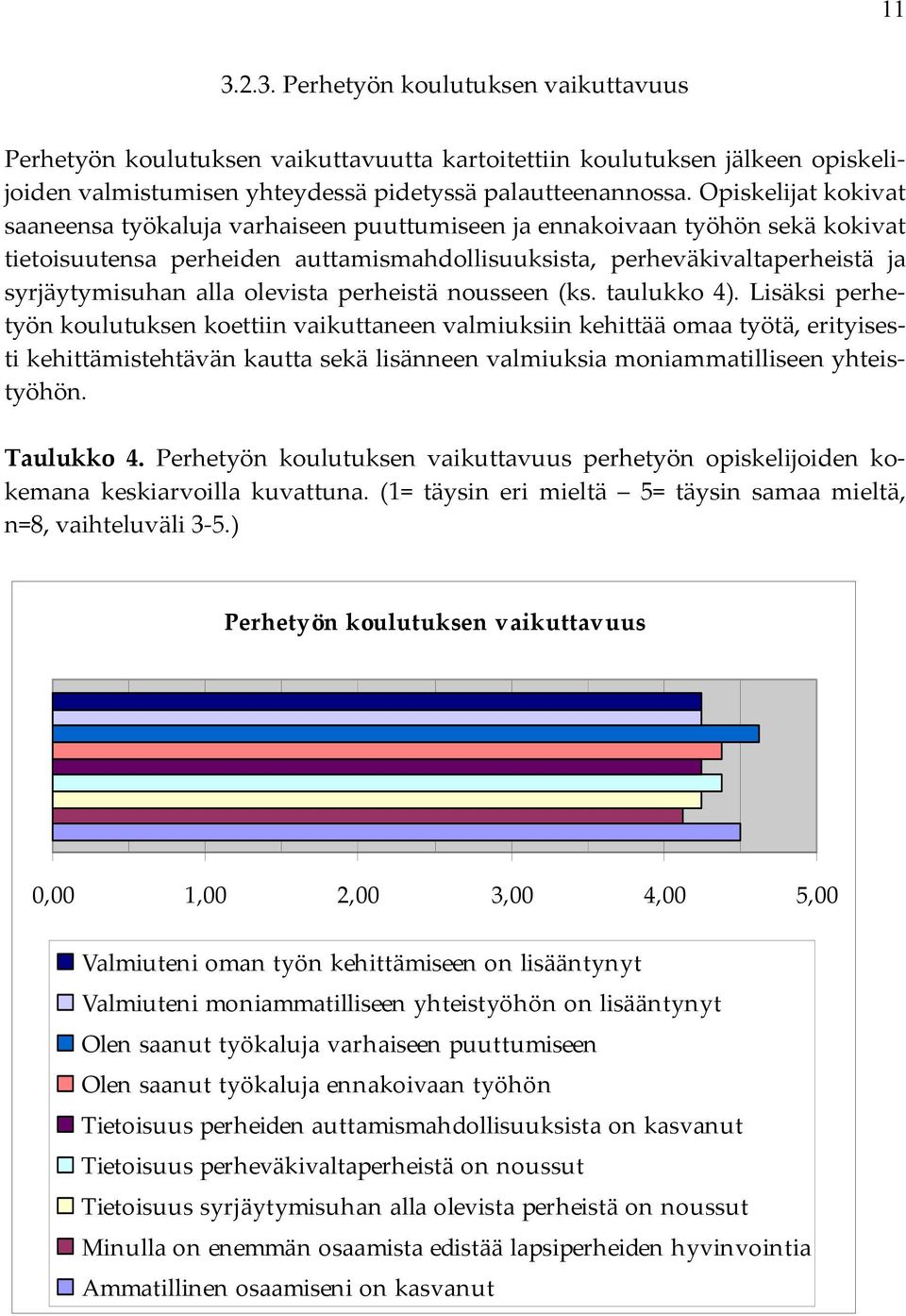 olevista perheistä nousseen (ks. taulukko 4).