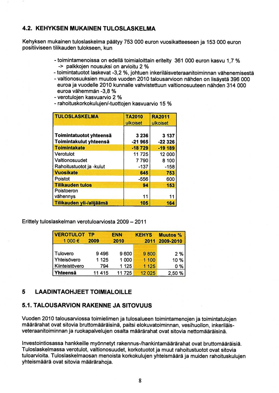 vuoden 2010 talousarvioon nähden on lisäystä 396 000 euroaja vuodelle 2010 kunnalle vahvistettuun valtionosuuteen nähden 314 000 euroa vähemmän -3,8 % - verotulojen kasvuarvio 2 % -