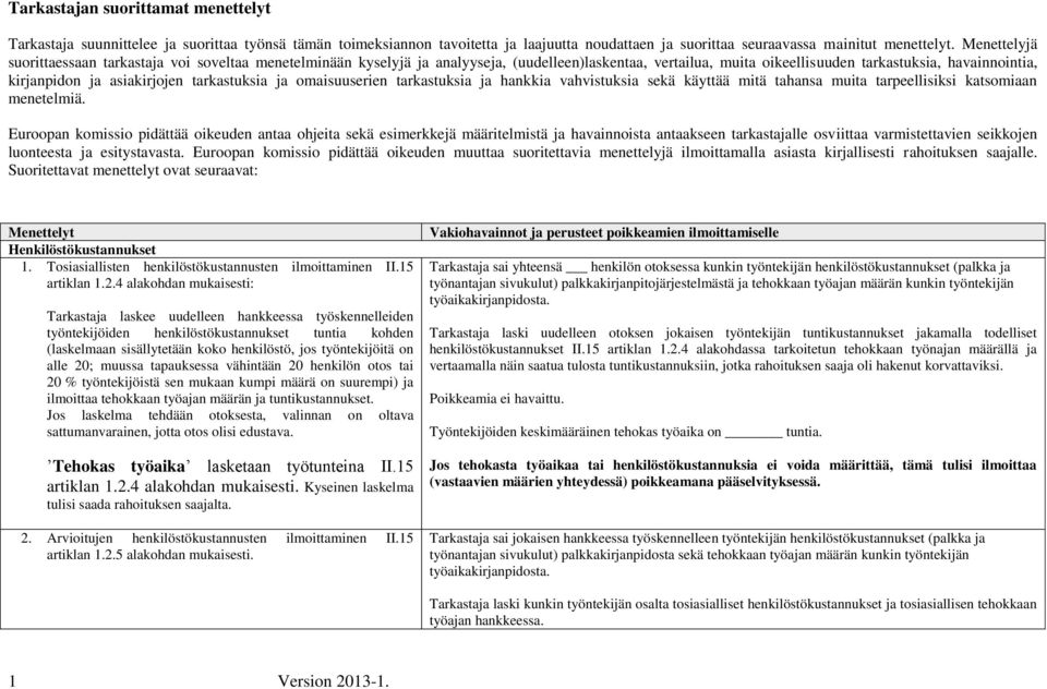 tarkastuksia ja omaisuuserien tarkastuksia ja hankkia vahvistuksia sekä käyttää mitä tahansa muita tarpeellisiksi katsomiaan menetelmiä.