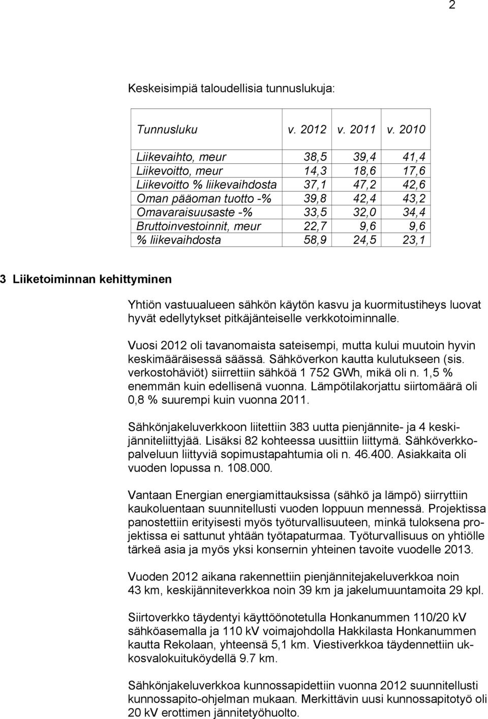 Bruttoinvestoinnit, meur 22,7 9,6 9,6 % liikevaihdosta 58,9 24,5 23,1 3 Liiketoiminnan kehittyminen Yhtiön vastuualueen sähkön käytön kasvu ja kuormitustiheys luovat hyvät edellytykset