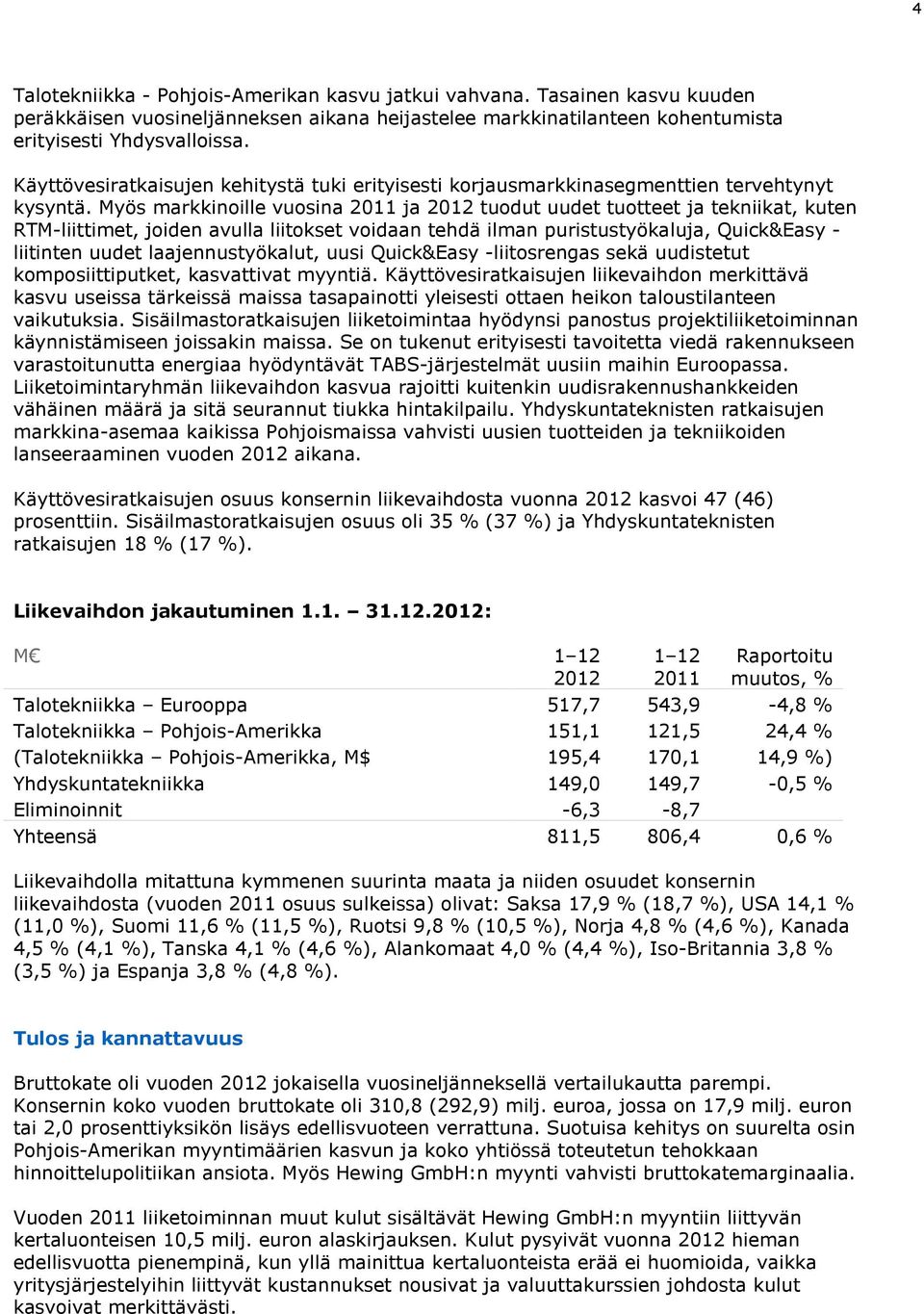 Myös markkinoille vuosina 2011 ja 2012 tuodut uudet tuotteet ja tekniikat, kuten RTM-liittimet, joiden avulla liitokset voidaan tehdä ilman puristustyökaluja, Quick&Easy - liitinten uudet