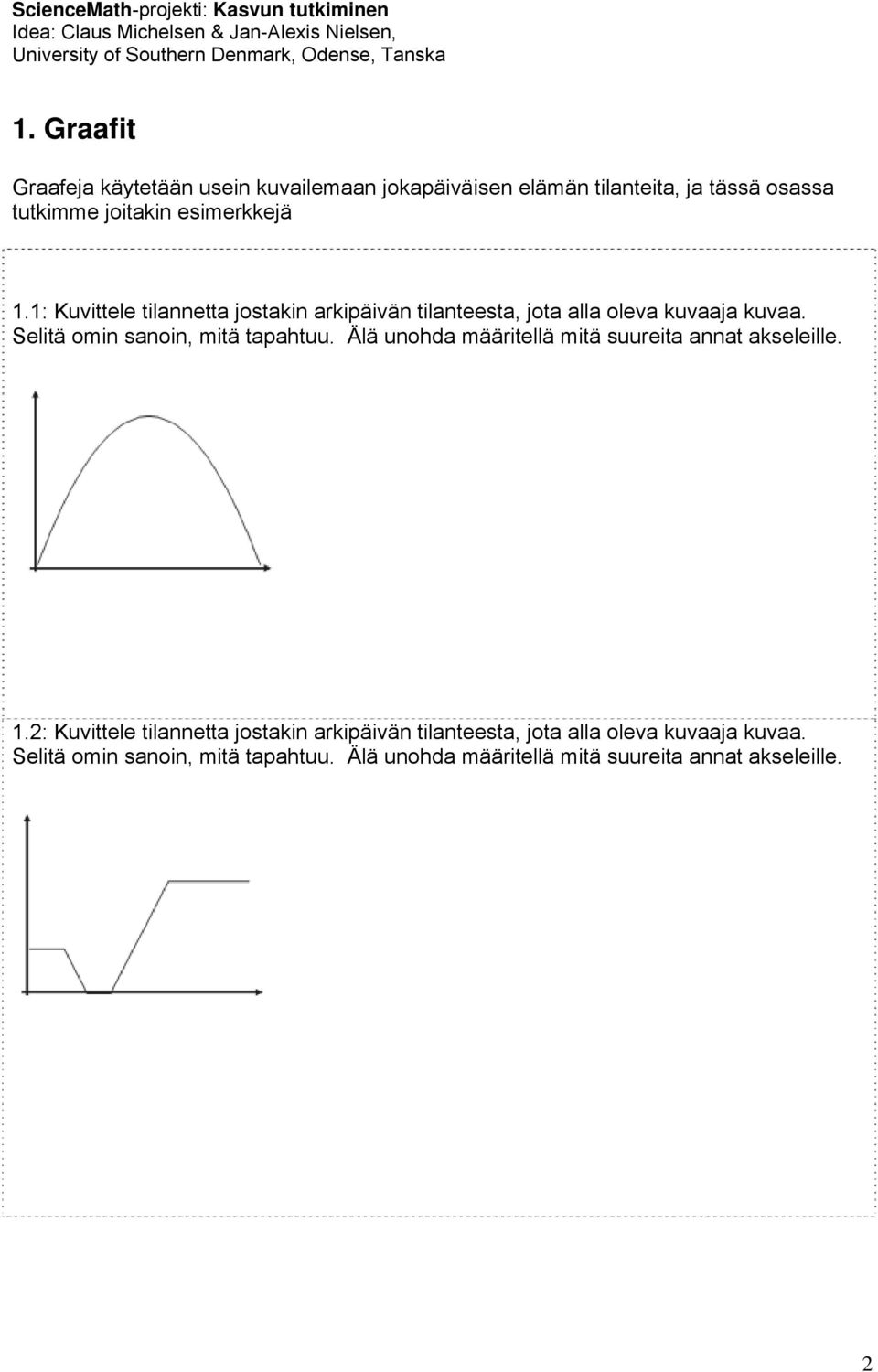 Selitä omin sanoin, mitä tapahtuu. Älä unohda määritellä mitä suureita annat akseleille. 1.