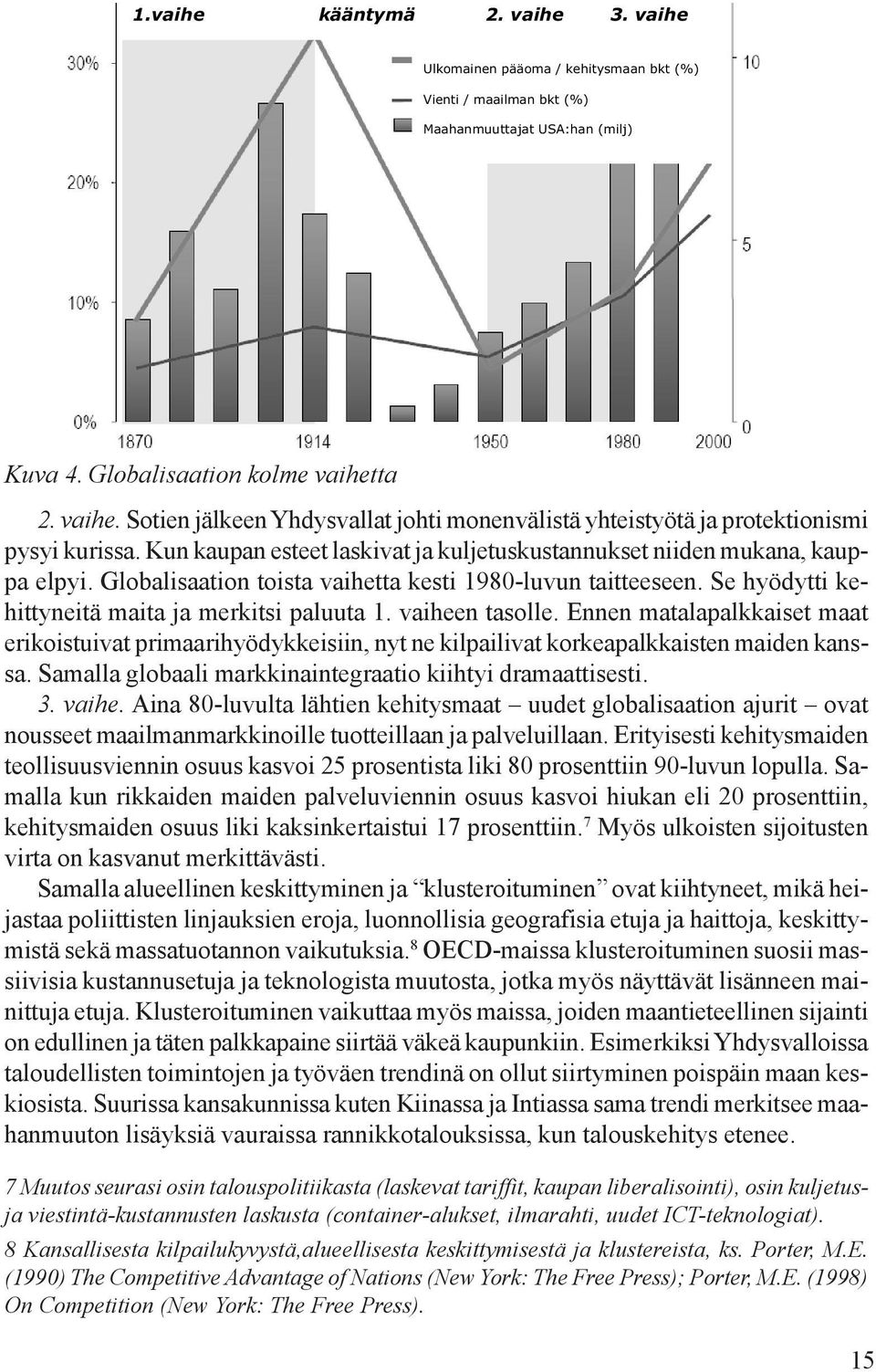 vaiheen tasolle. Ennen matalapalkkaiset maat erikoistuivat primaarihyödykkeisiin, nyt ne kilpailivat korkeapalkkaisten maiden kanssa. Samalla globaali markkinaintegraatio kiihtyi dramaattisesti. 3.