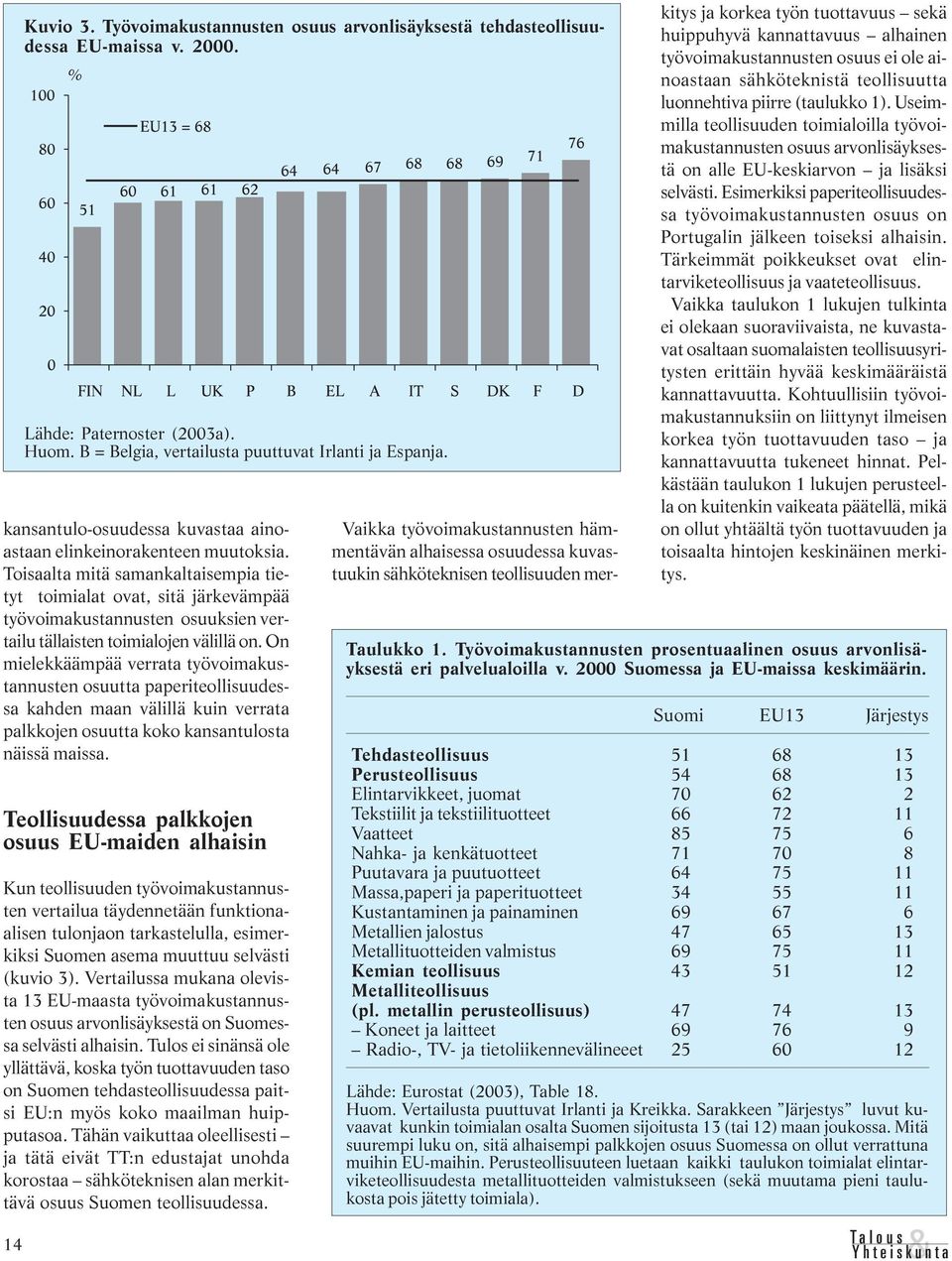 Toisaalta mitä samankaltaisempia tietyt toimialat ovat, sitä järkevämpää työvoimakustannusten osuuksien vertailu tällaisten toimialojen välillä on.