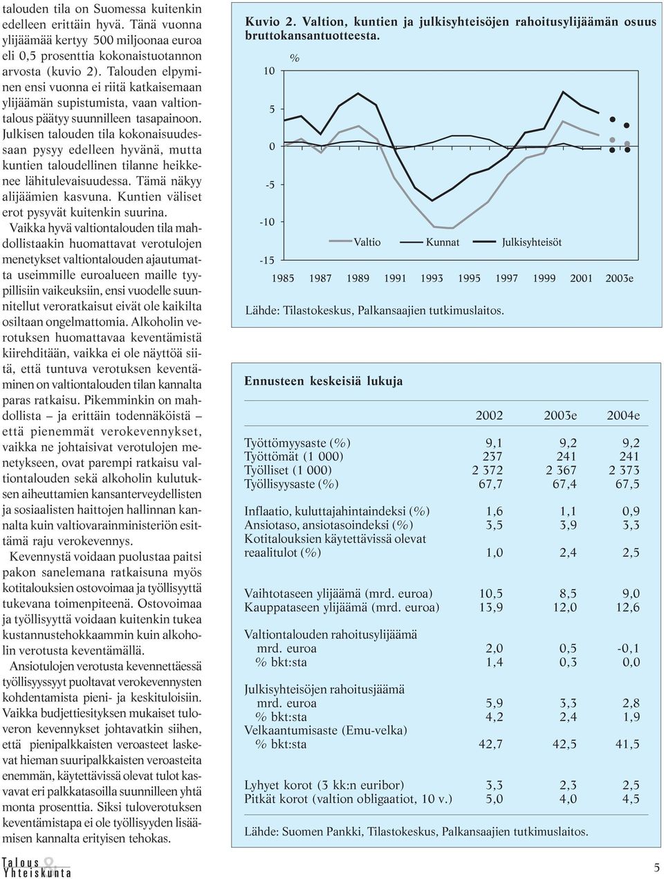 Julkisen talouden tila kokonaisuudessaan pysyy edelleen hyvänä, mutta kuntien taloudellinen tilanne heikkenee lähitulevaisuudessa. Tämä näkyy alijäämien kasvuna.