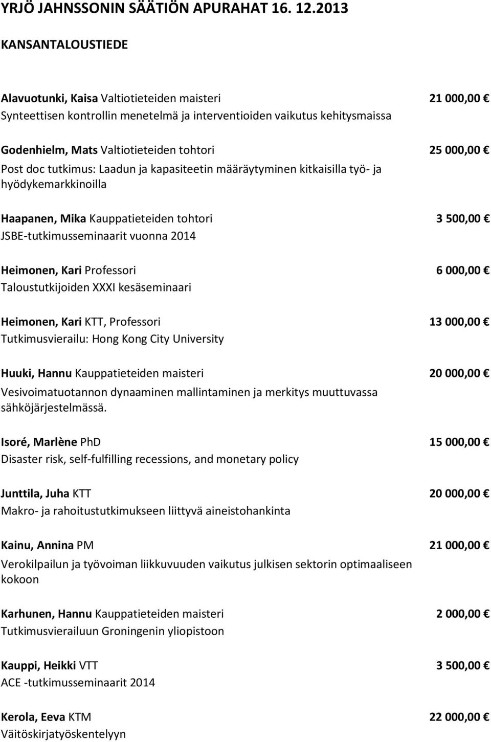 000,00 Post doc tutkimus: Laadun ja kapasiteetin määräytyminen kitkaisilla työ- ja hyödykemarkkinoilla Haapanen, Mika Kauppatieteiden tohtori 3 500,00 JSBE-tutkimusseminaarit vuonna 2014 Heimonen,