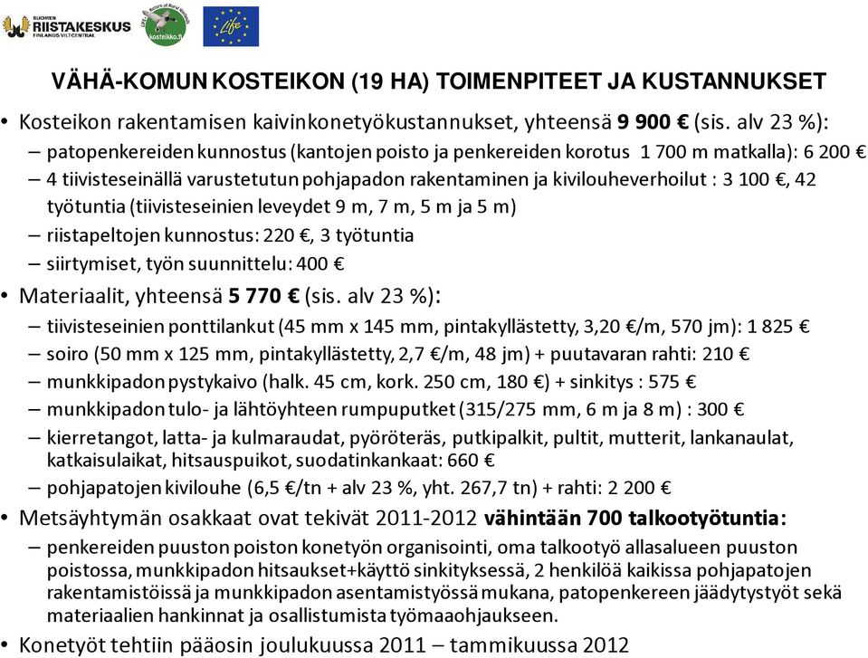 työtuntia (tiivisteseinien leveydet 9 m, 7 m, 5 m ja 5 m) riistapeltojen kunnostus: 220, 3 työtuntia siirtymiset, työn suunnittelu: 400 Materiaalit, yhteensä 5 770 (sis.