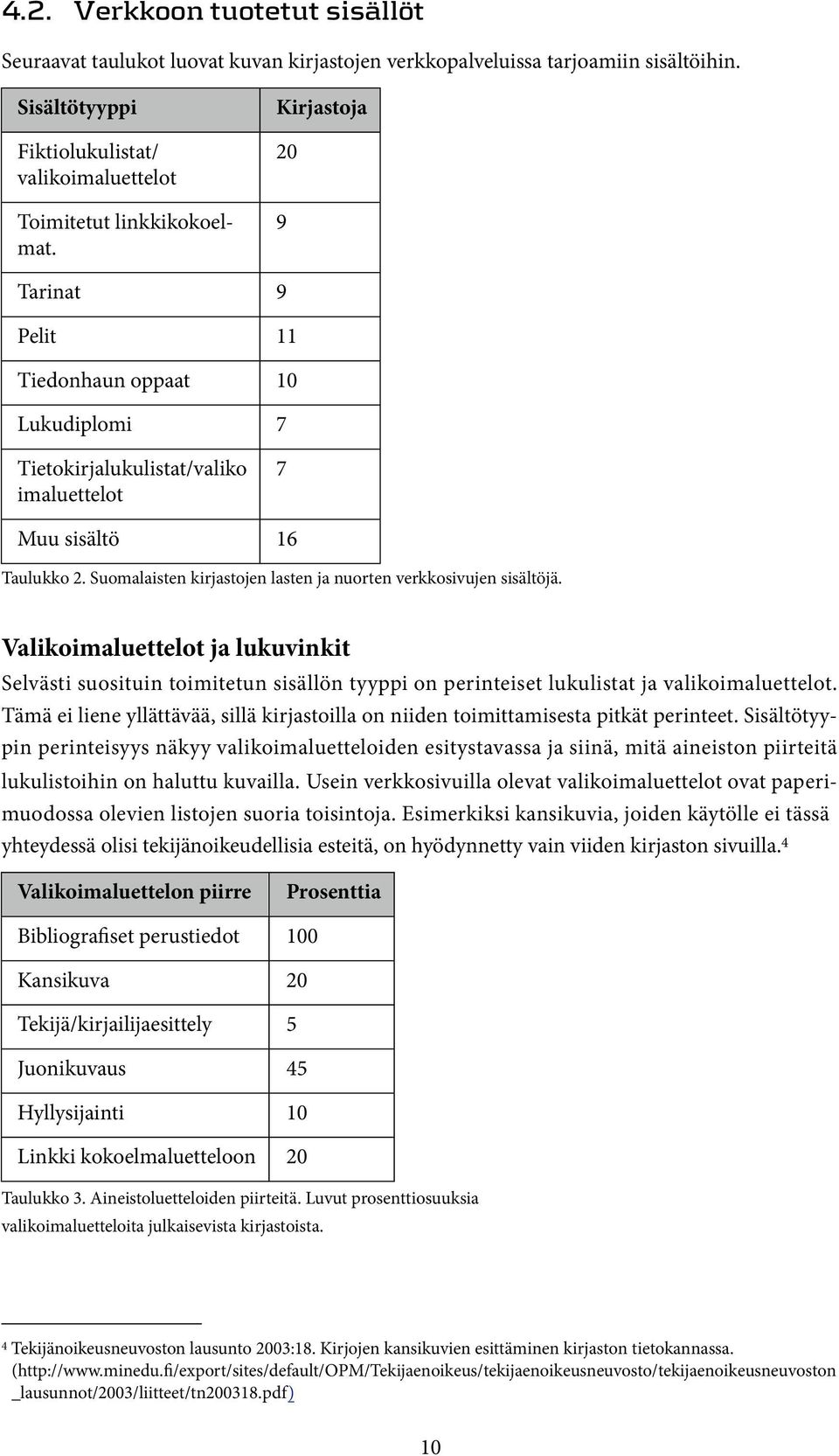 Suomalaisten kirjastojen lasten ja nuorten verkkosivujen sisältöjä. Valikoimaluettelot ja lukuvinkit Selvästi suosituin toimitetun sisällön tyyppi on perinteiset lukulistat ja valikoimaluettelot.