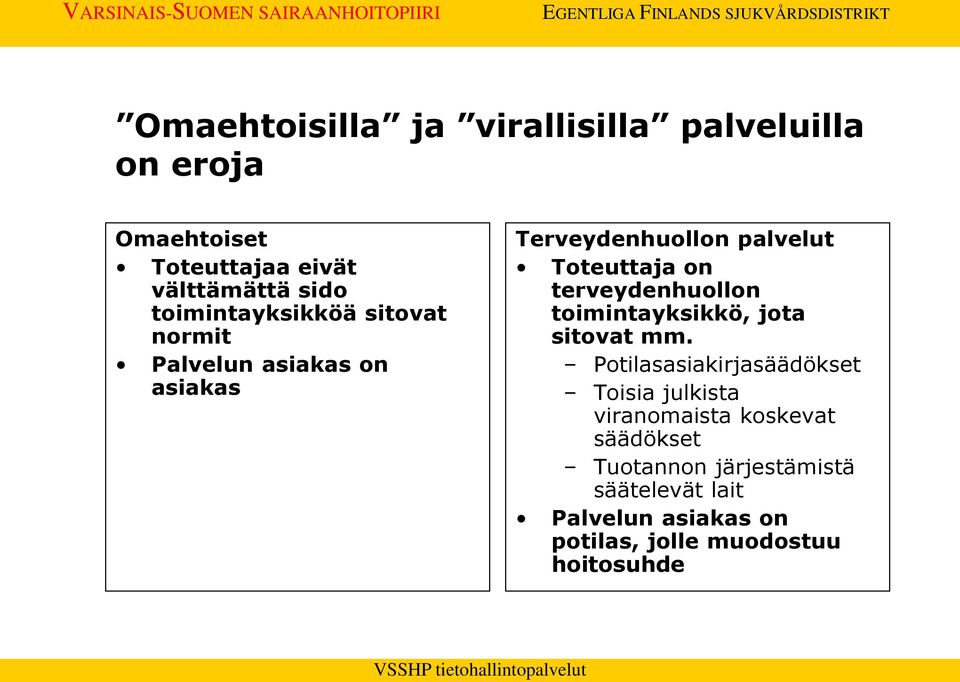 terveydenhuollon toimintayksikkö, jota sitovat mm.
