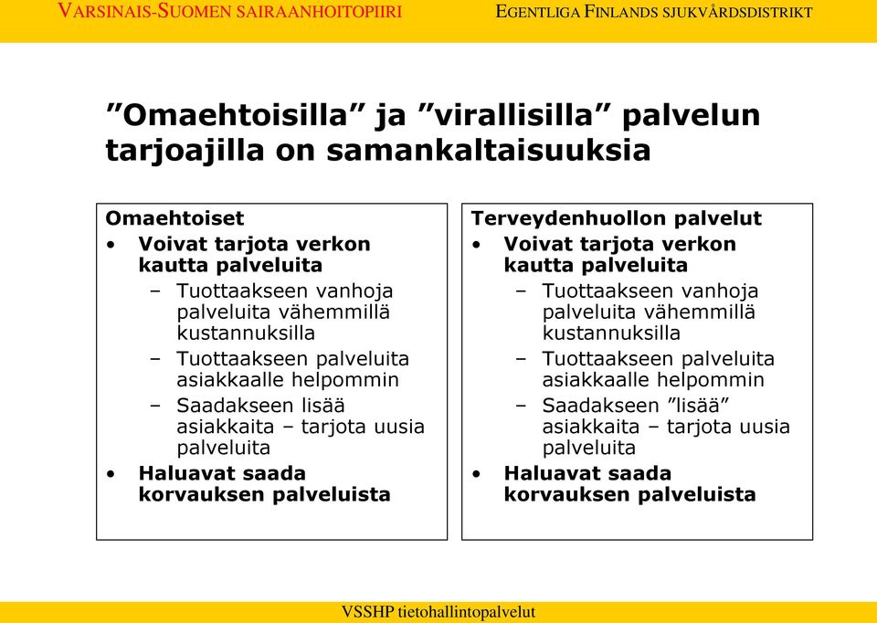 Haluavat saada korvauksen palveluista Terveydenhuollon palvelut Voivat tarjota verkon kautta palveluita Tuottaakseen  Haluavat saada korvauksen