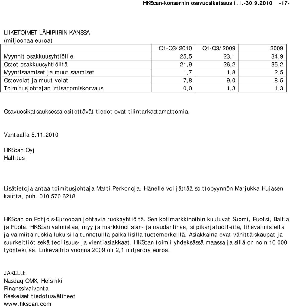 ja muut velat 7,8 9,0 8,5 Toimitusjohtajan irtisanomiskorvaus 0,0 1,3 1,3 Osavuosikatsauksessa esitettävät tiedot ovat tilintarkastamattomia. Vantaalla 5.11.