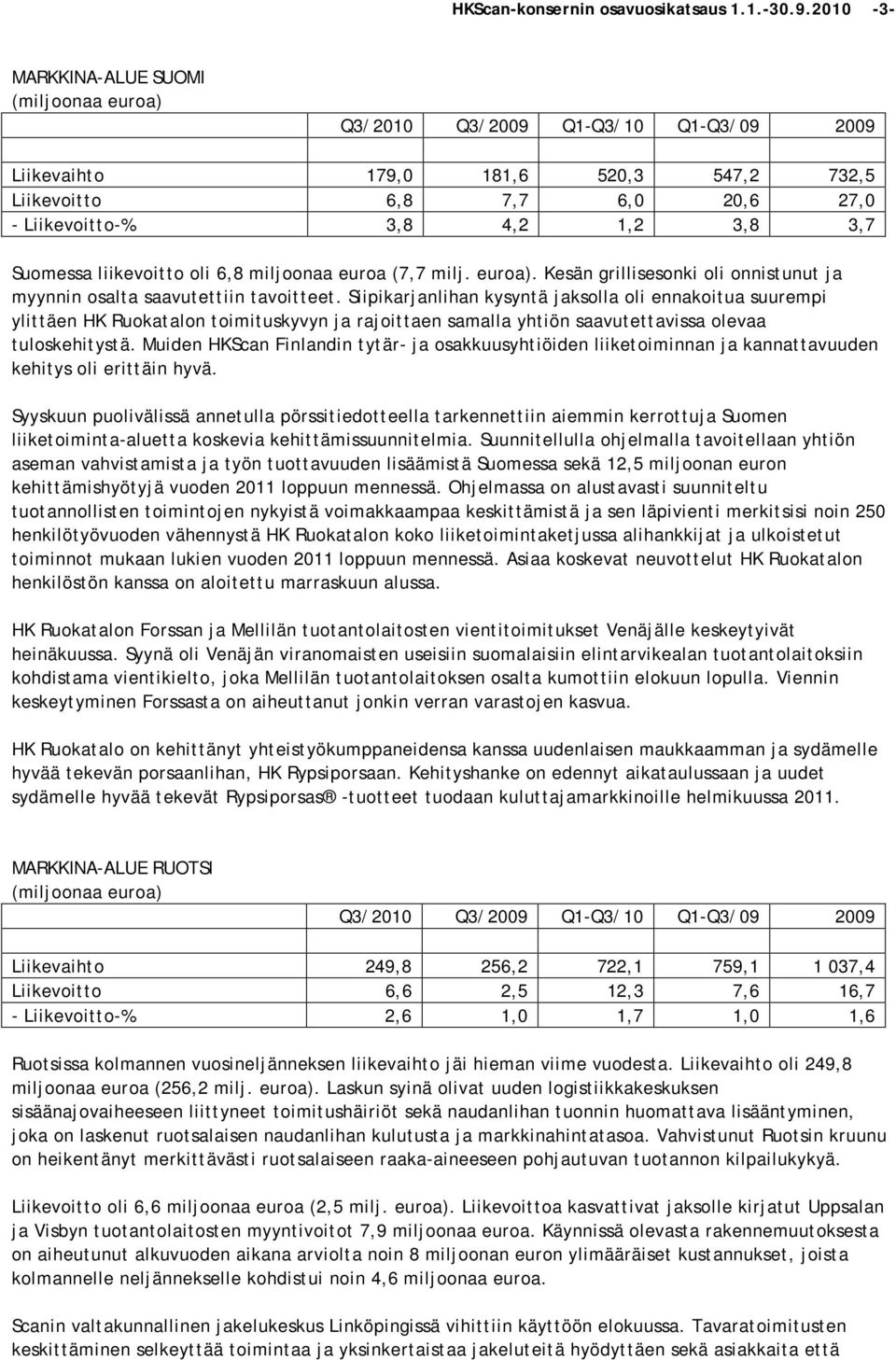 oli 6,8 miljoonaa euroa (7,7 milj. euroa). Kesän grillisesonki oli onnistunut ja myynnin osalta saavutettiin tavoitteet.