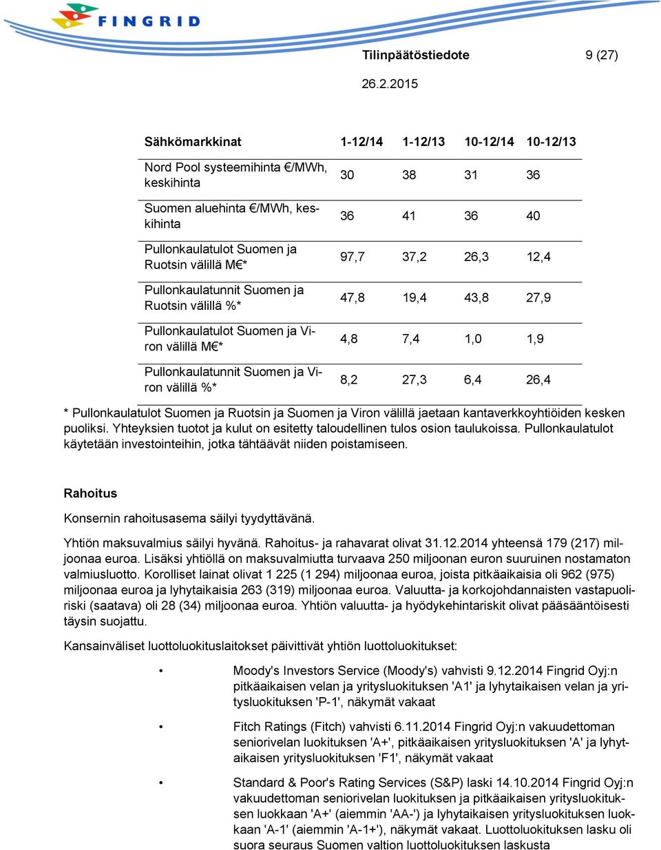 27,9 4,8 7,4 1,0 1,9 8,2 27,3 6,4 26,4 * Pullonkaulatulot Suomen ja Ruotsin ja Suomen ja Viron välillä jaetaan kantaverkkoyhtiöiden kesken puoliksi.