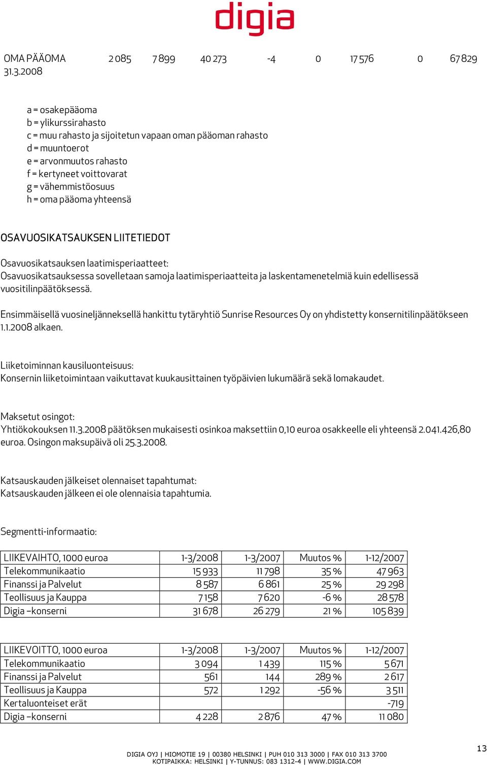 voittovarat g = vähemmistöosuus h = oma pääoma yhteensä OSAVUOSIKATSAUKSEN LIITETIEDOT Osavuosikatsauksen laatimisperiaatteet: Osavuosikatsauksessa sovelletaan samoja laatimisperiaatteita ja