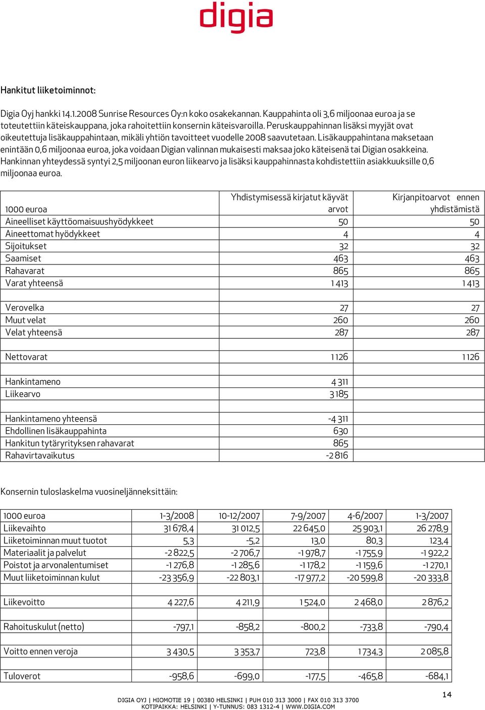 Peruskauppahinnan lisäksi myyjät ovat oikeutettuja lisäkauppahintaan, mikäli yhtiön tavoitteet vuodelle 2008 saavutetaan.