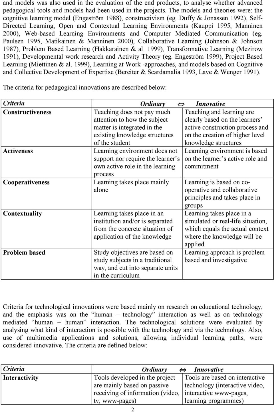 Duffy & Jonassen 1992), Self- Directed Learning, Open and Contextual Learning Environments (Kauppi 1995, Manninen 2000), Web-based Learning Environments and Computer Mediated Communication (eg.