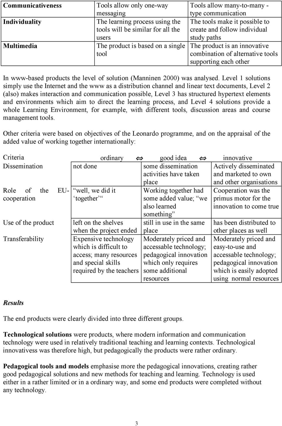 www-based products the level of solution (Manninen 2000) was analysed.