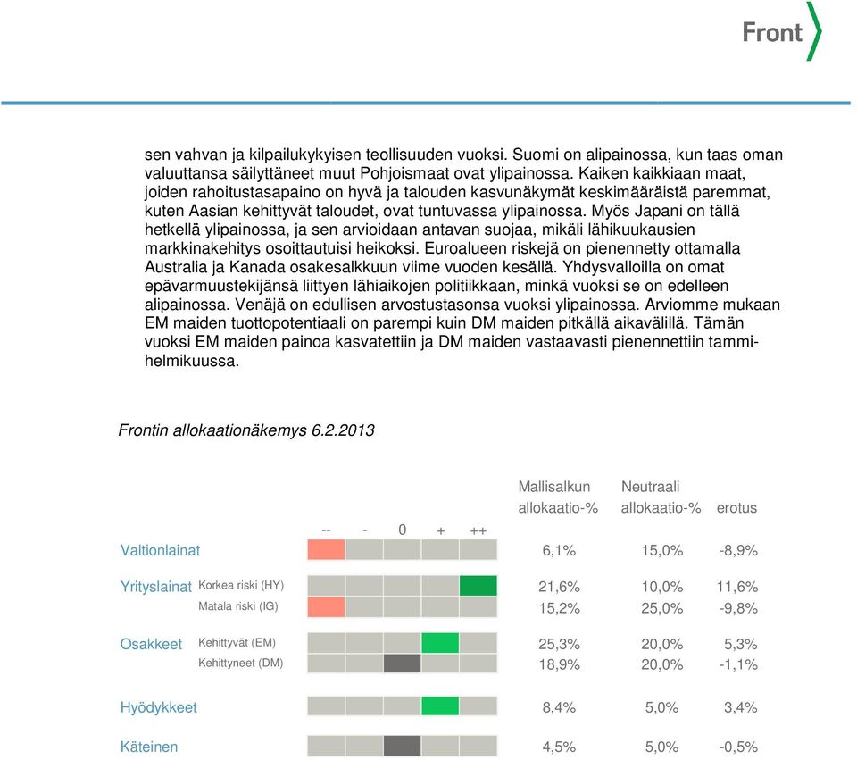 Myös Japani on tällä hetkellä ylipainossa, ja sen arvioidaan antavan suojaa, mikäli lähikuukausien markkinakehitys osoittautuisi heikoksi.