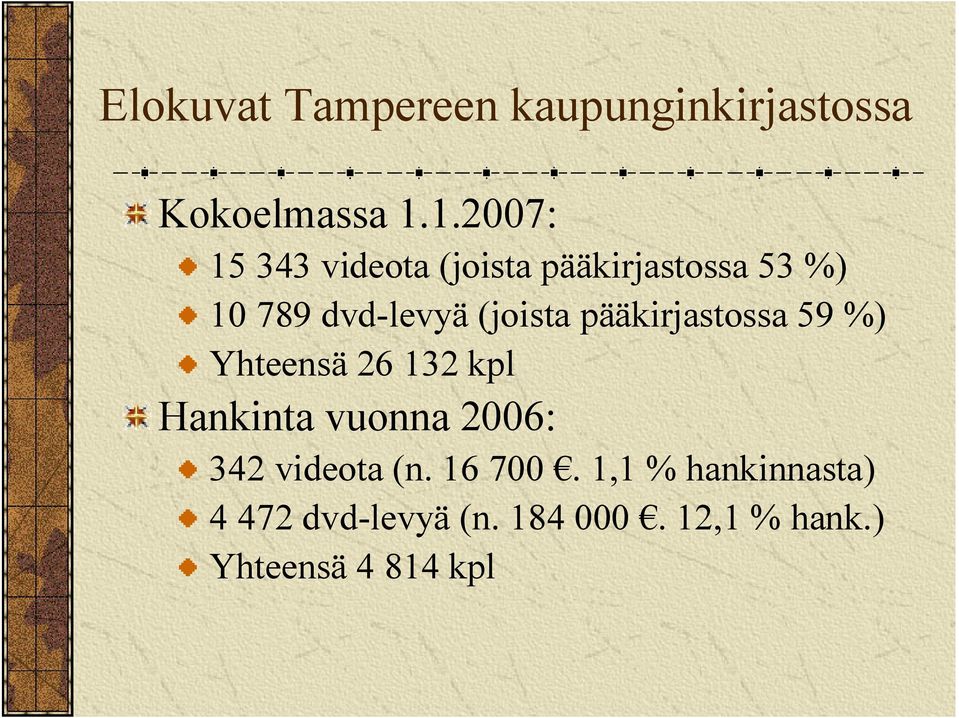 (joista pääkirjastossa 59 %) Yhteensä 26 132 kpl Hankinta vuonna 2006: 342