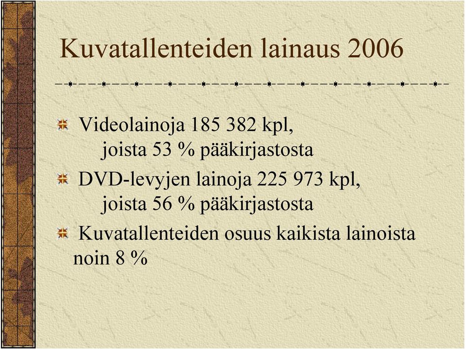 lainoja 225 973 kpl, joista 56 % pääkirjastosta