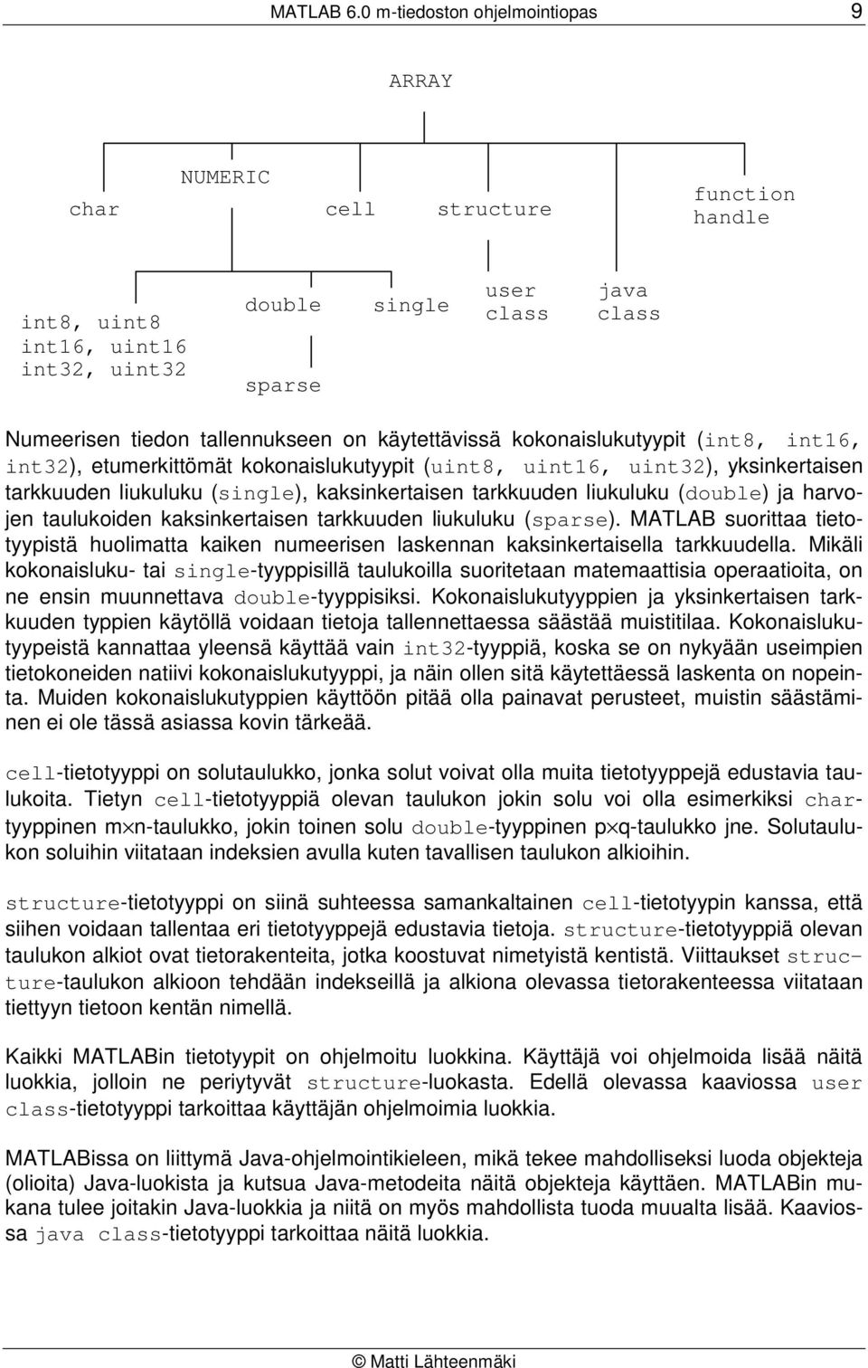 käytettävissä kokonaislukutyypit (int8, int16, int32), etumerkittömät kokonaislukutyypit (uint8, uint16, uint32), yksinkertaisen tarkkuuden liukuluku (single), kaksinkertaisen tarkkuuden liukuluku