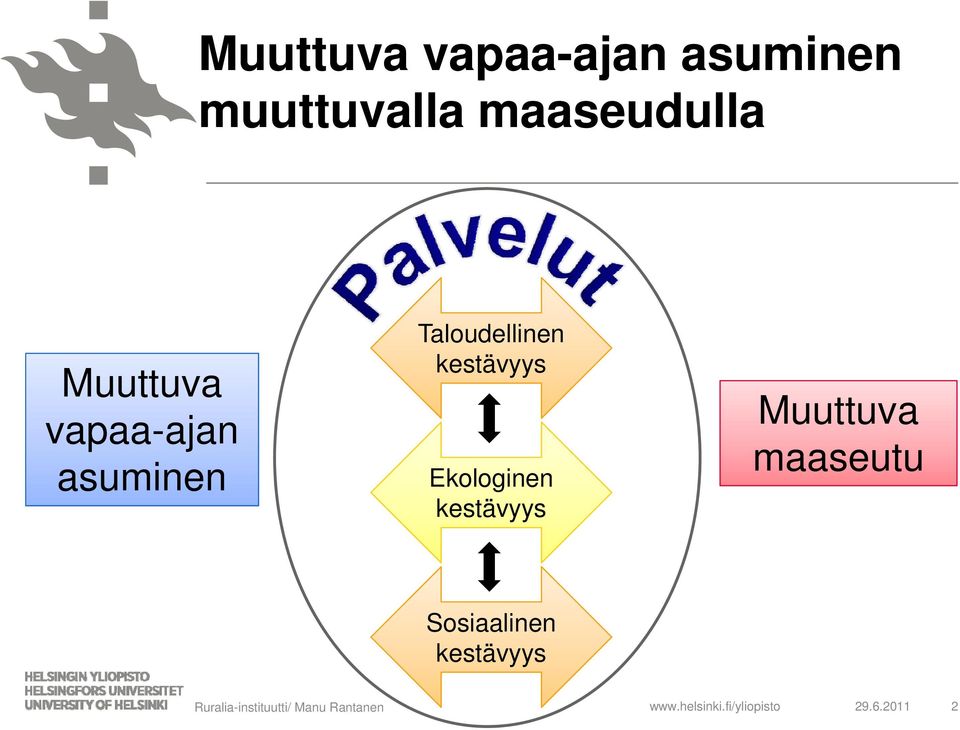 Taloudellinen kestävyys Ekologinen kestävyys