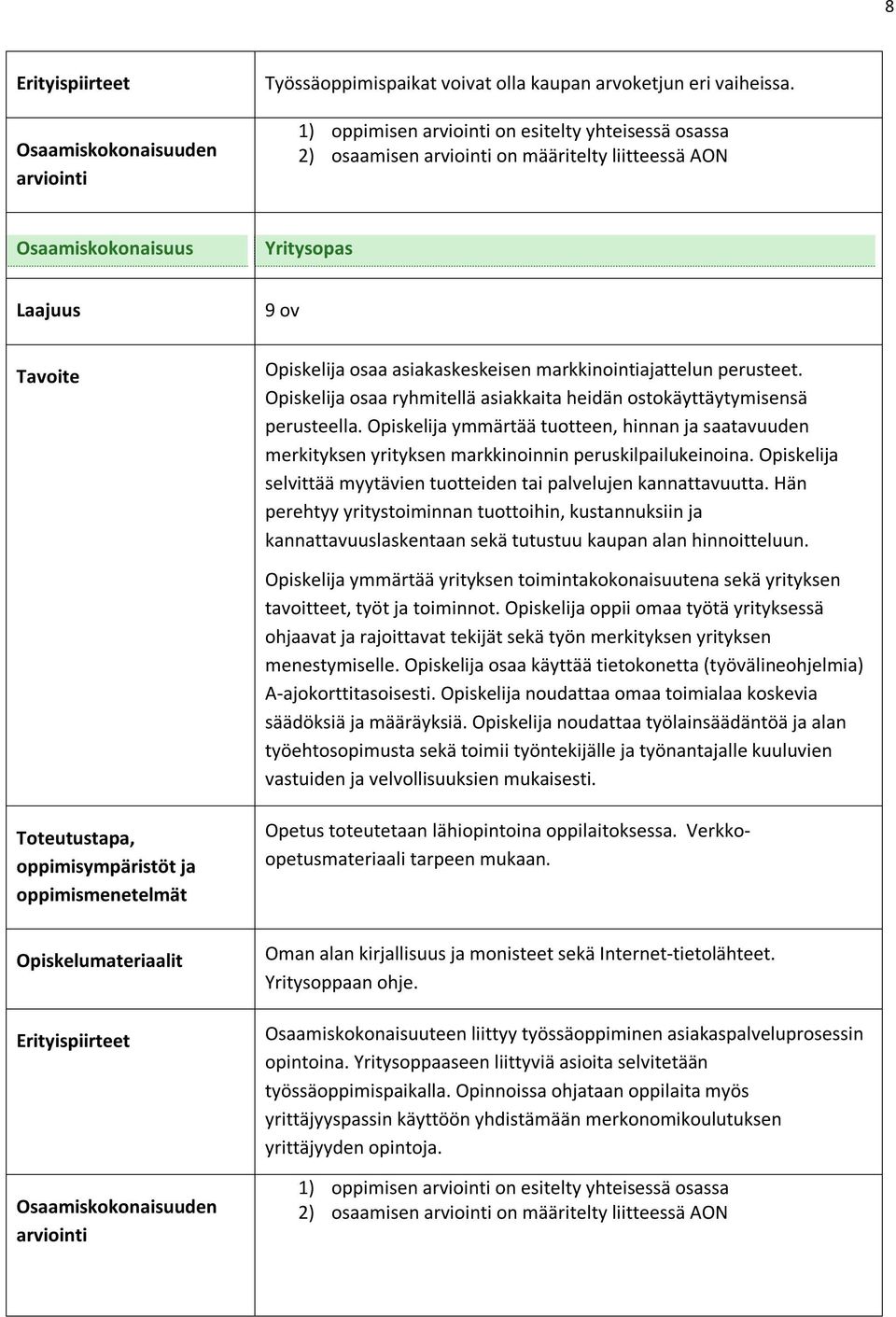 Opiskelija selvittää myytävien tuotteiden tai palvelujen kannattavuutta. Hän perehtyy yritystoiminnan tuottoihin, kustannuksiin ja kannattavuuslaskentaan sekä tutustuu kaupan alan hinnoitteluun.