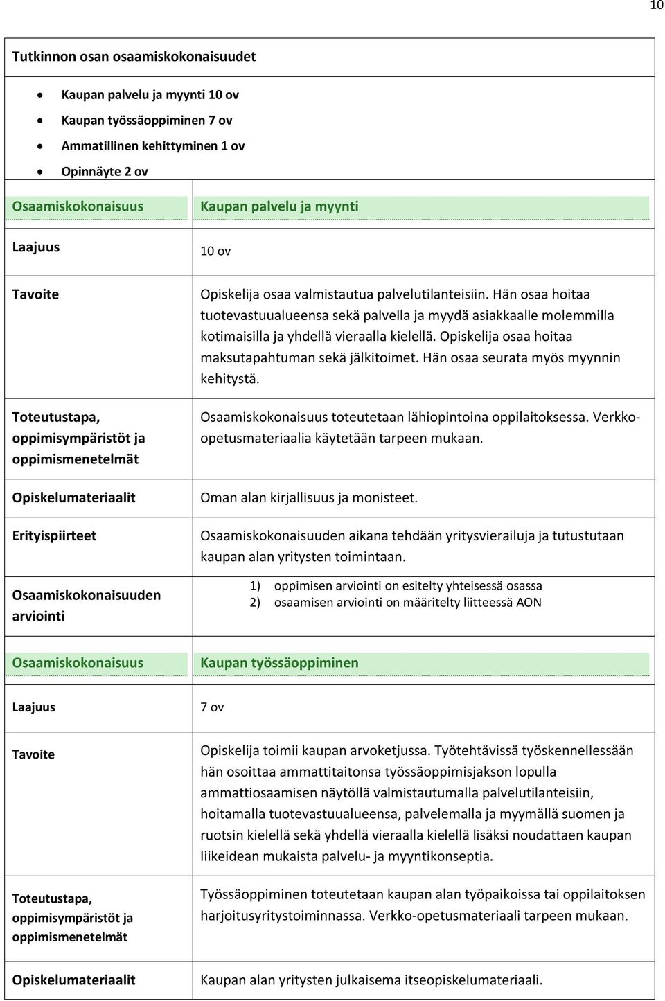 Opiskelija osaa hoitaa maksutapahtuman sekä jälkitoimet. Hän osaa seurata myös myynnin kehitystä. toteutetaan lähiopintoina oppilaitoksessa. Verkkoopetusmateriaalia käytetään tarpeen mukaan.