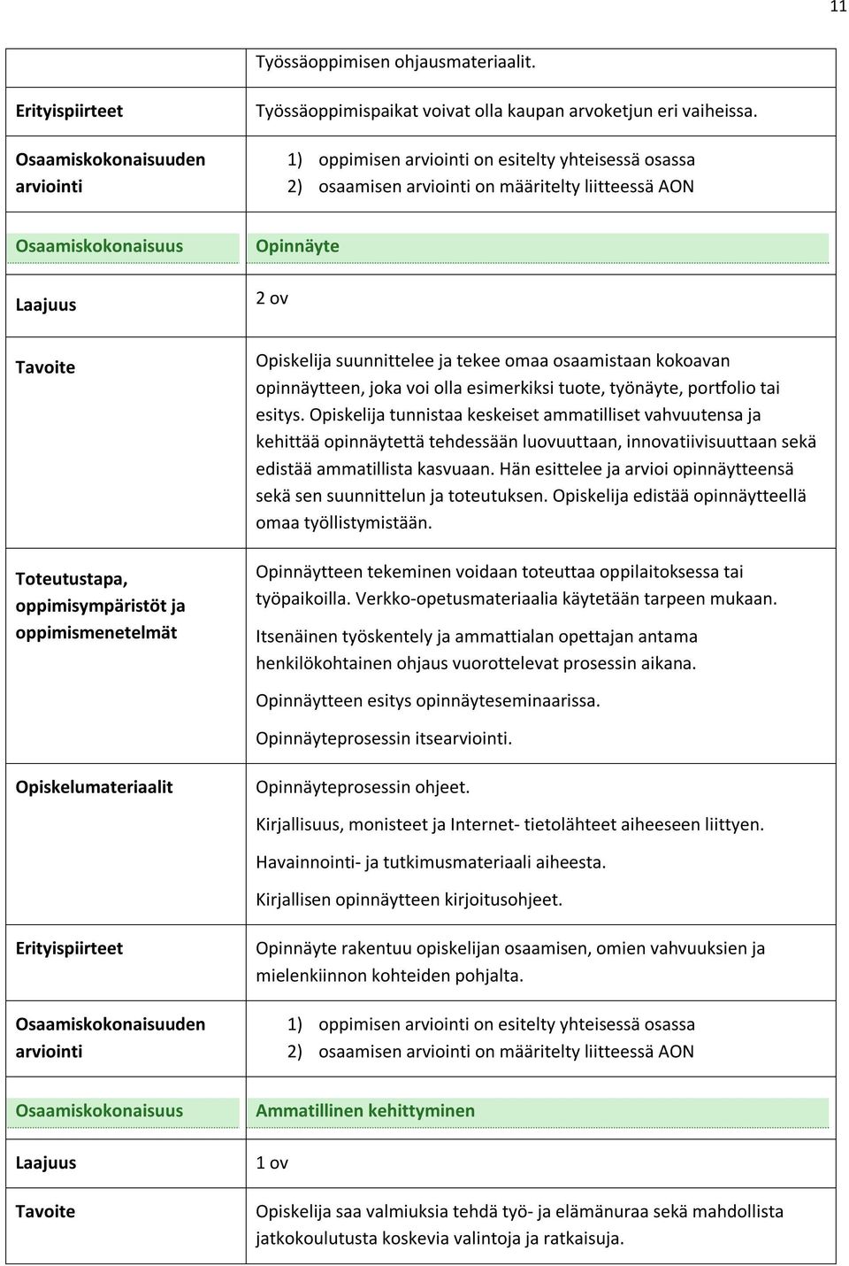 Opiskelija tunnistaa keskeiset ammatilliset vahvuutensa ja kehittää opinnäytettä tehdessään luovuuttaan, innovatiivisuuttaan sekä edistää ammatillista kasvuaan.