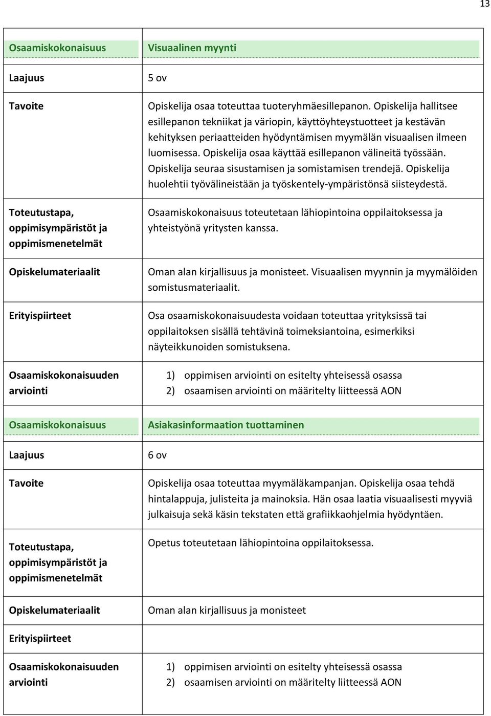 Opiskelija osaa käyttää esillepanon välineitä työssään. Opiskelija seuraa sisustamisen ja somistamisen trendejä. Opiskelija huolehtii työvälineistään ja työskentely-ympäristönsä siisteydestä.