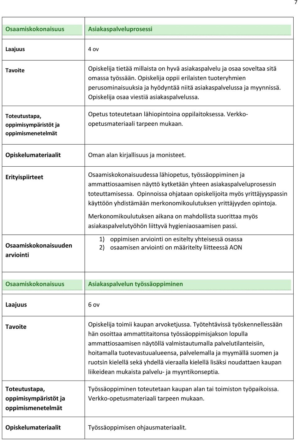 Opetus toteutetaan lähiopintoina oppilaitoksessa. Verkkoopetusmateriaali tarpeen mukaan. Oman alan kirjallisuus ja monisteet.