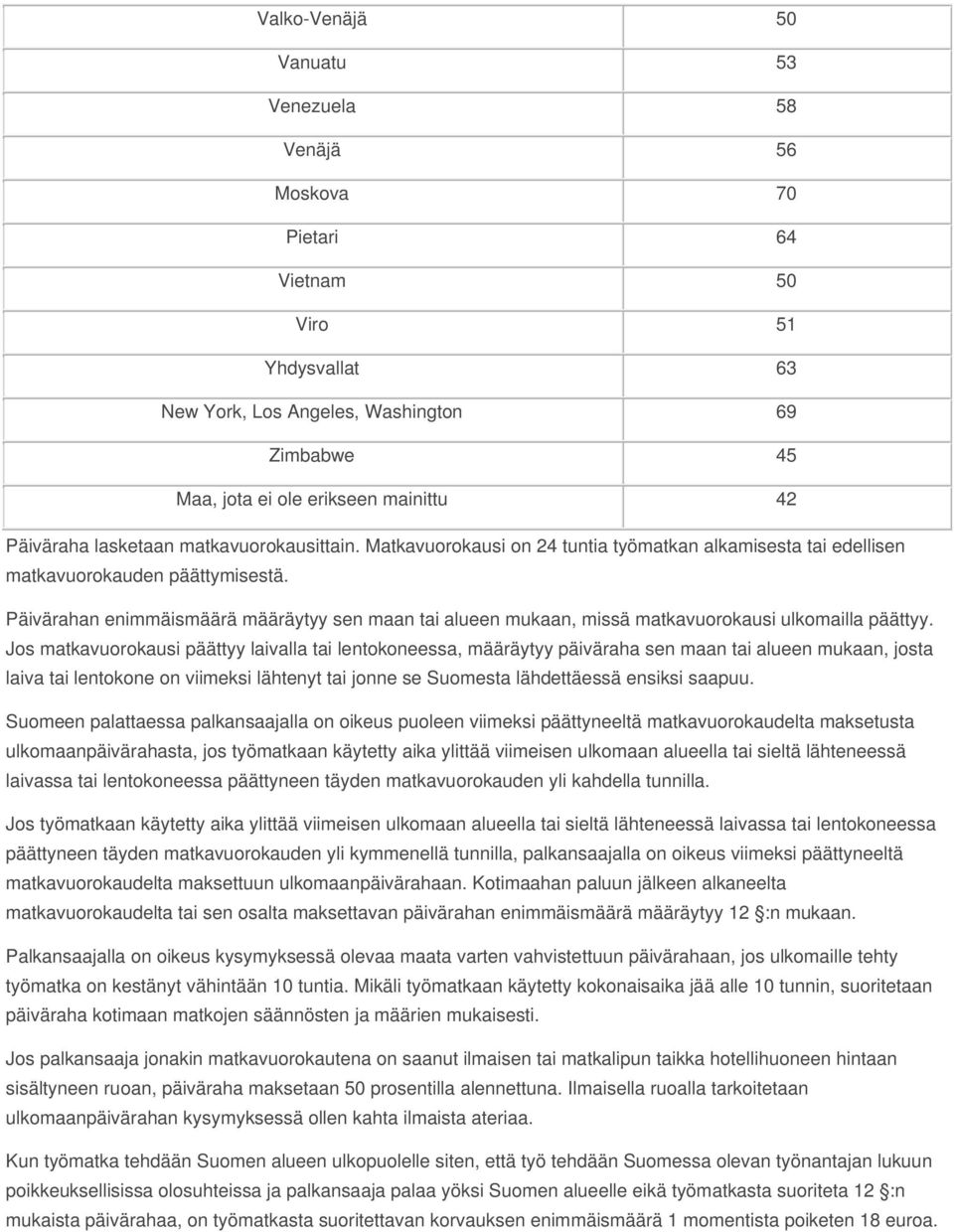 Päivärahan enimmäismäärä määräytyy sen maan tai alueen mukaan, missä matkavuorokausi ulkomailla päättyy.