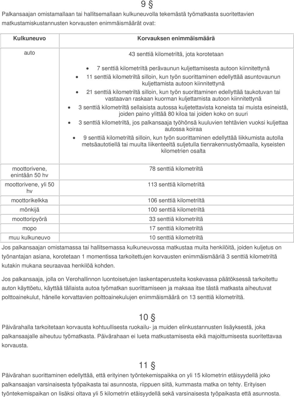 kuljettamista autoon kiinnitettynä 21 senttiä kilometriltä silloin, kun työn suorittaminen edellyttää taukotuvan tai vastaavan raskaan kuorman kuljettamista autoon kiinnitettynä 3 senttiä