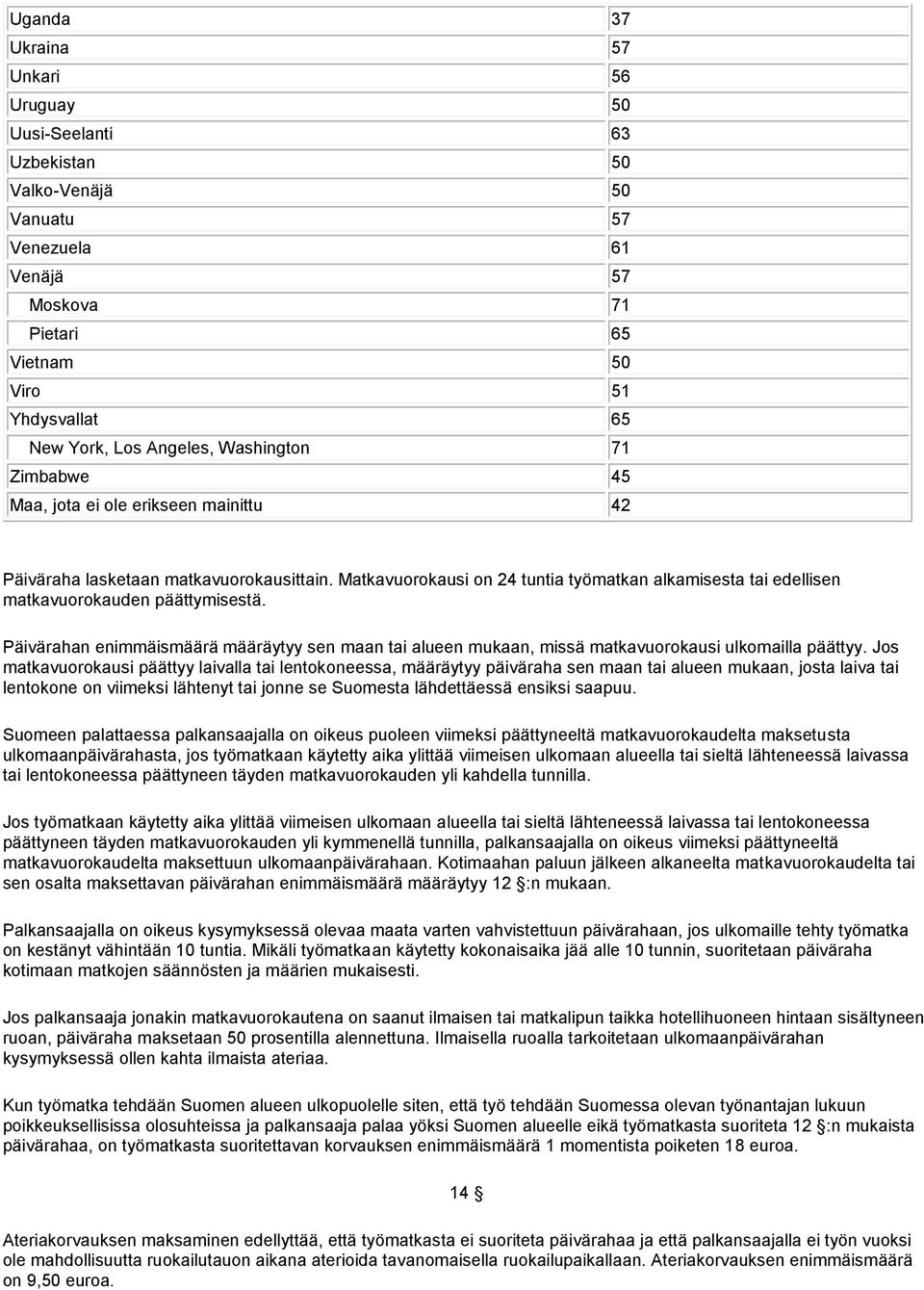 Matkavuorokausi on 24 tuntia työmatkan alkamisesta tai edellisen matkavuorokauden päättymisestä.