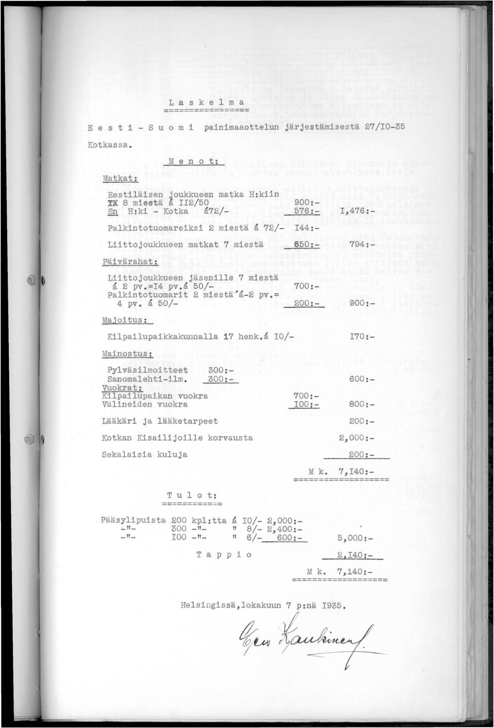 144:- 650:- Liittojoukkueen jäsenille 7 miestä a 2 pv.=i4 pv.å 50/- Palkintotuomarit 2 miestä'å-2 pv.= 700:- 4 pv. å 50/- 200:- Ma.1oitus: Kilpailupaikkakunnalla 17 henk.