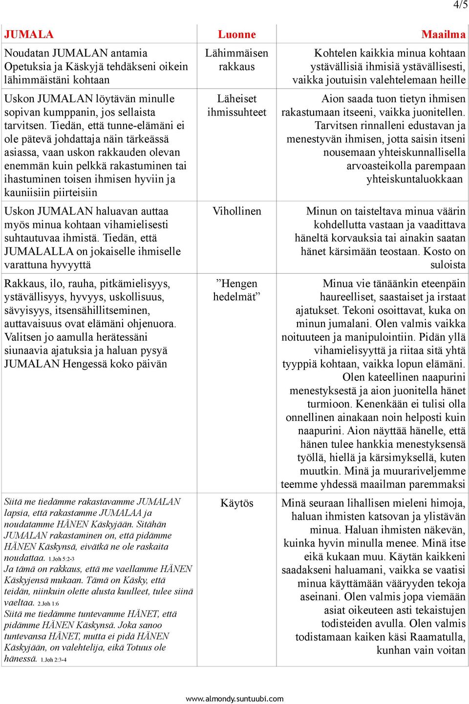 piirteisiin Uskon JUMALAN haluavan auttaa myös minua kohtaan vihamielisesti suhtautuvaa ihmistä.