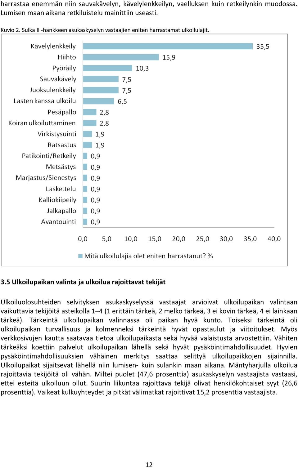 5 Ulkoilupaikan valinta ja ulkoilua rajoittavat tekijät Ulkoiluolosuhteiden selvityksen asukaskyselyssä vastaajat arvioivat ulkoilupaikan valintaan vaikuttavia tekijöitä asteikolla 1 4 (1 erittäin