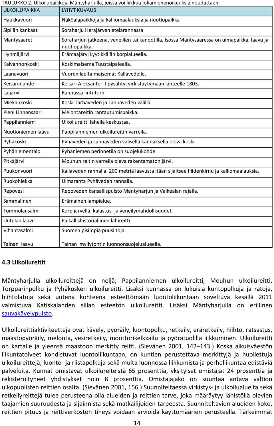 Soraharjun jatkeena, veneillen tai kanootilla, Isossa Mäntysaaressa on uimapaikka. laavu ja nuotiopaikka. Erämaajärvi Lyytikkälän korpialueella. Koskimaisema Tuustaipaleella.