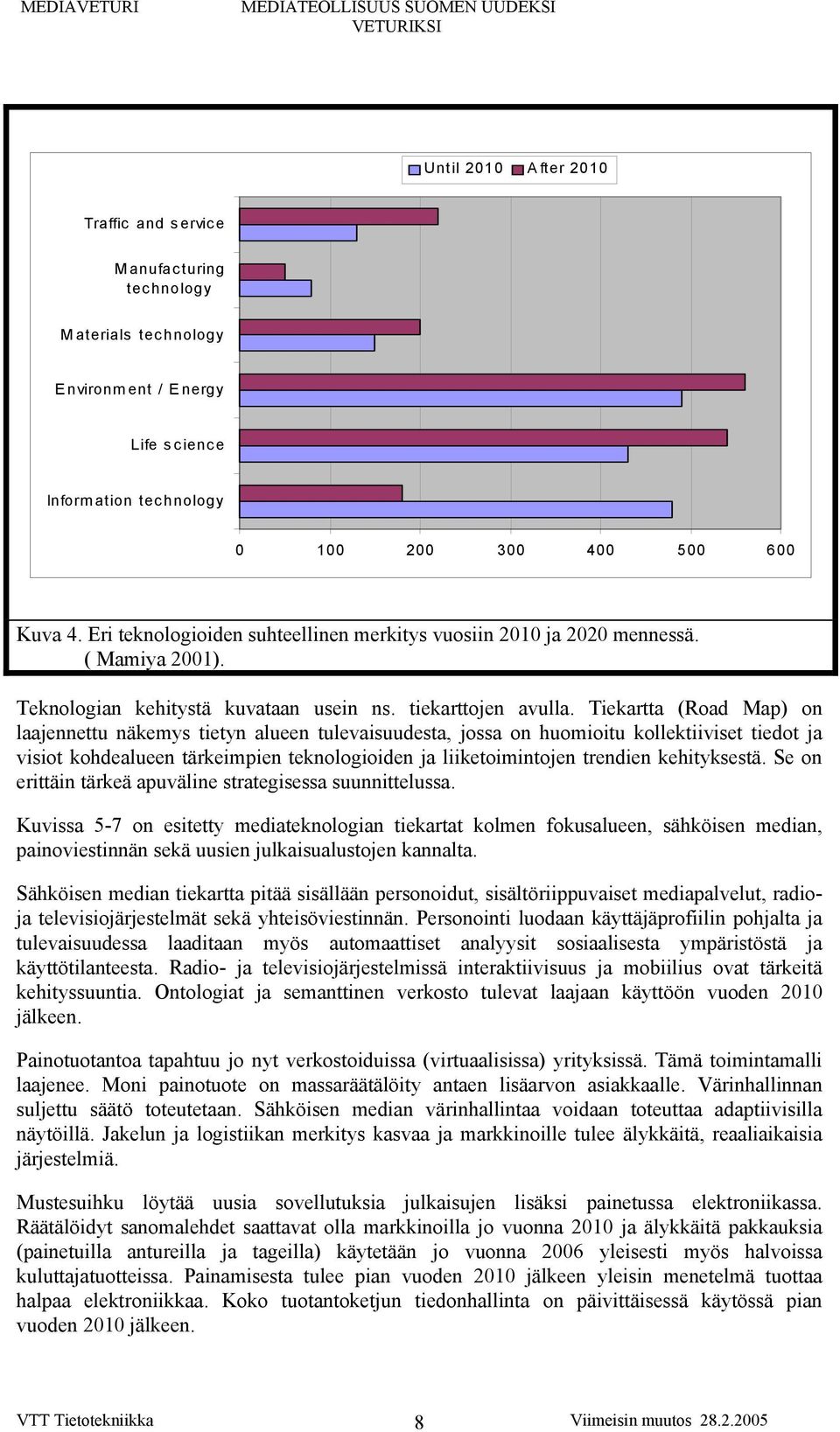 Tiekartta (Road Map) on laajennettu näkemys tietyn alueen tulevaisuudesta, jossa on huomioitu kollektiiviset tiedot ja visiot kohdealueen tärkeimpien teknologioiden ja liiketoimintojen trendien