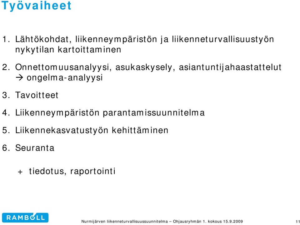 kartoittaminen 2.