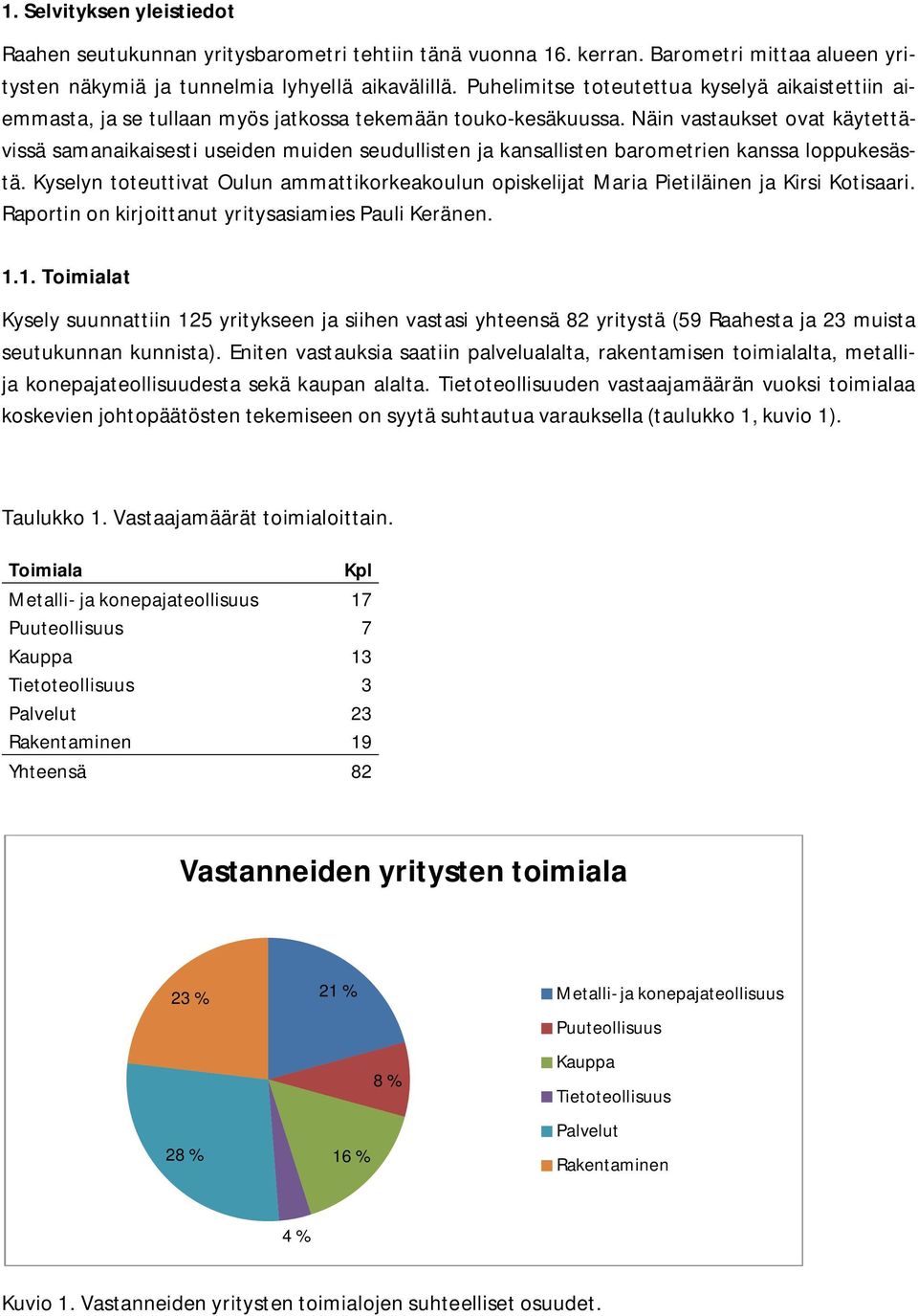 Näin vastaukset ovat käytettävissä samanaikaisesti useiden muiden seudullisten ja kansallisten barometrien kanssa loppukesästä.