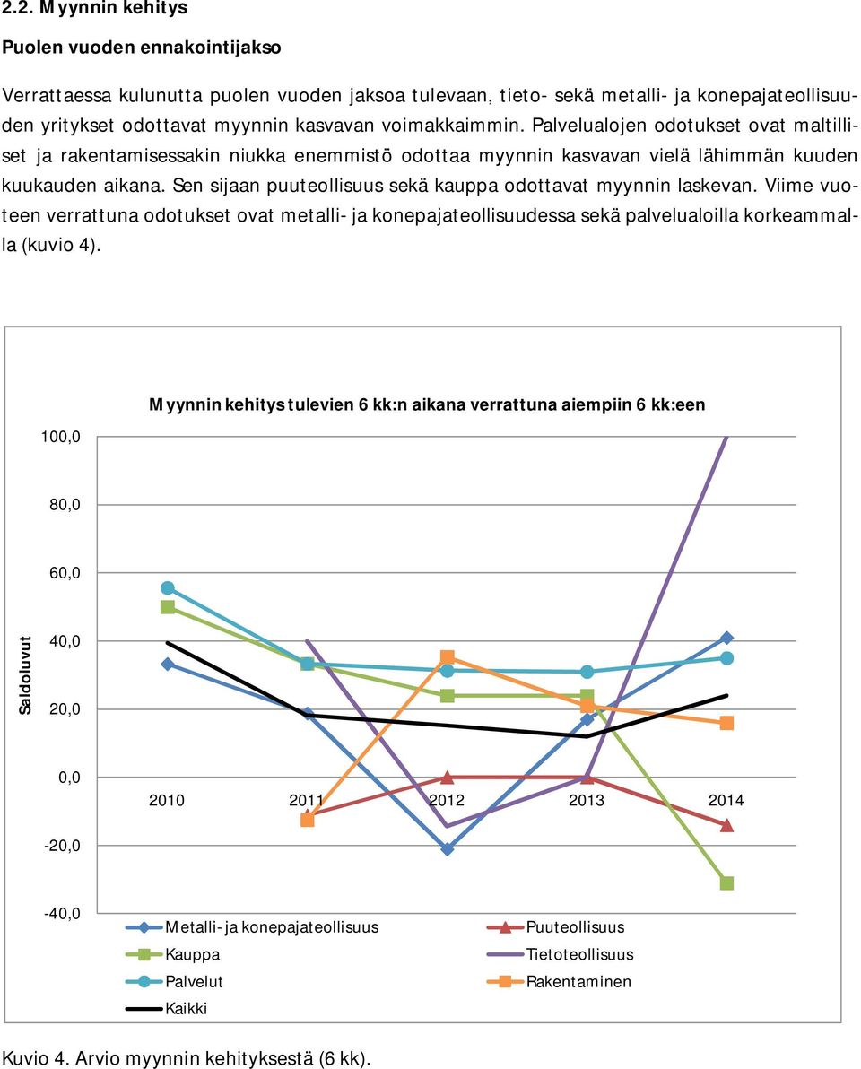 Palvelualojen odotukset ovat maltilliset ja rakentamisessakin niukka enemmistö odottaa myynnin kasvavan vielä lähimmän kuuden kuukauden aikana.