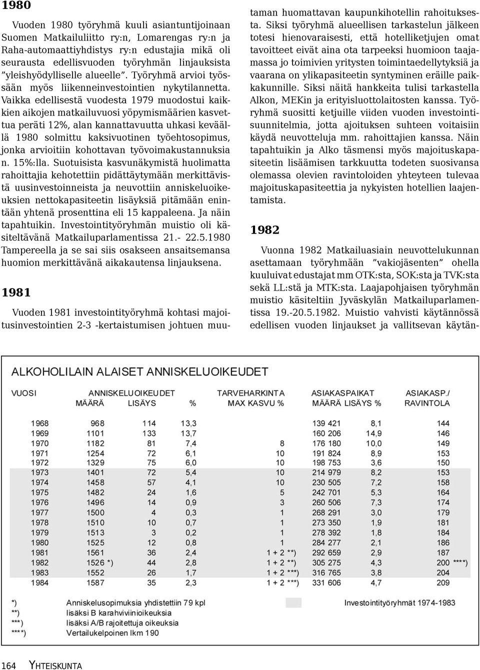 Vaikka edellisestä vuodesta 1979 muodostui kaikkien aikojen matkailuvuosi yöpymismäärien kasvettua peräti 12%, alan kannattavuutta uhkasi keväällä 1980 solmittu kaksivuotinen työehtosopimus, jonka